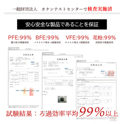 7枚入り3Dマスク N7-3D