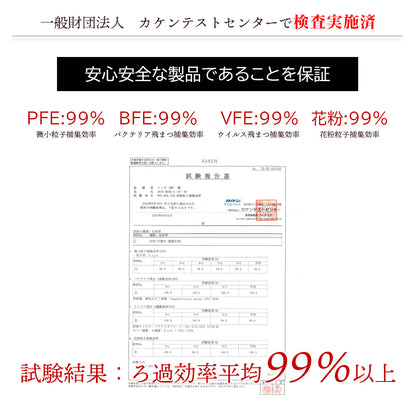 7枚入り立体マスク N7DIA-RT
