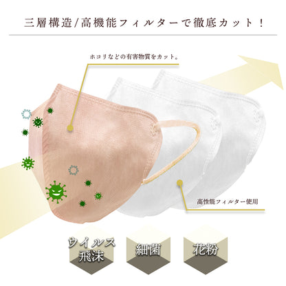 7枚入り3Dマスク N7-3D