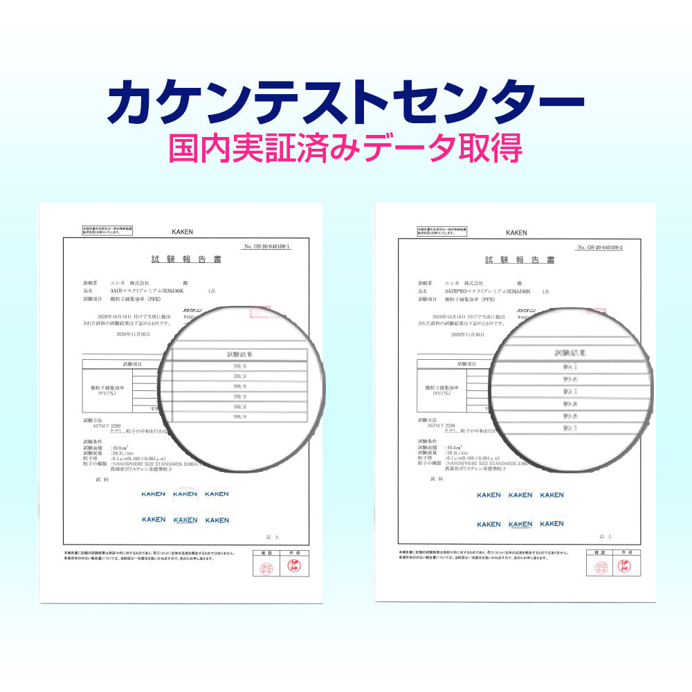 30枚入り白マスク 12箱セット E30-S12