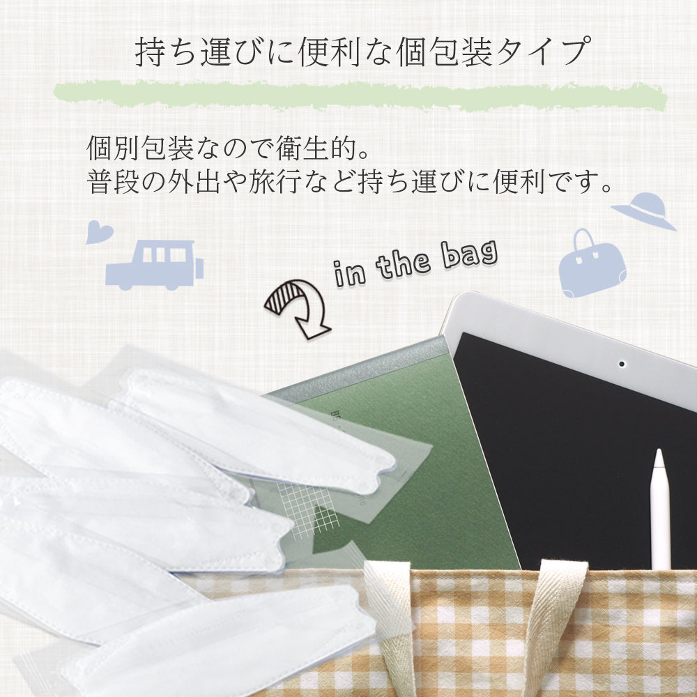 7枚入り立体マスク N7DIA-RT