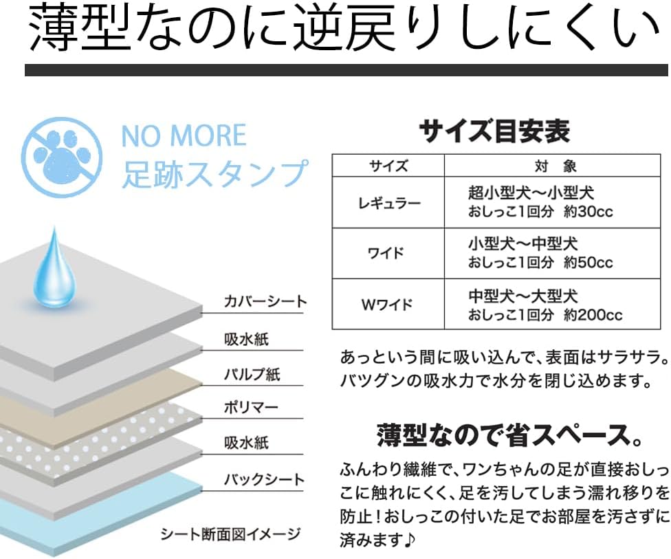 ペットシーツ超薄型ダブルワイド NB-petsheets