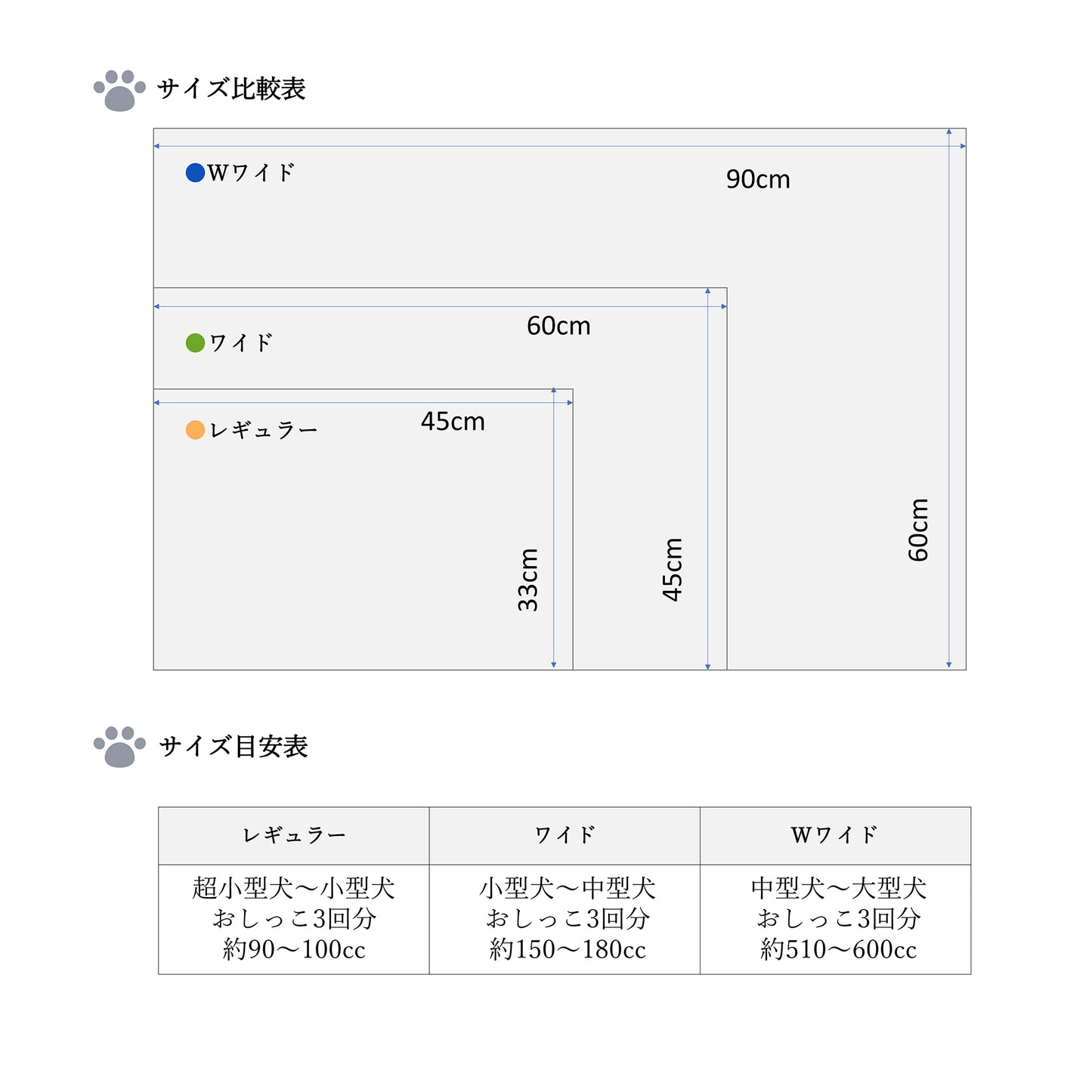 ペットシーツ炭入り厚型レギュラー NB-C-petsheets