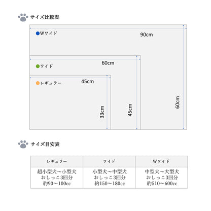 ペットシーツ炭入り厚型レギュラー NB-C-petsheets