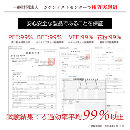 65枚入り白マスク10箱セット C65