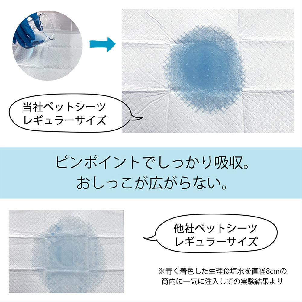 ペットシーツ超薄型ダブルワイド NB-petsheets