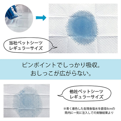 ペットシーツ超薄型ダブルワイド NB-petsheets