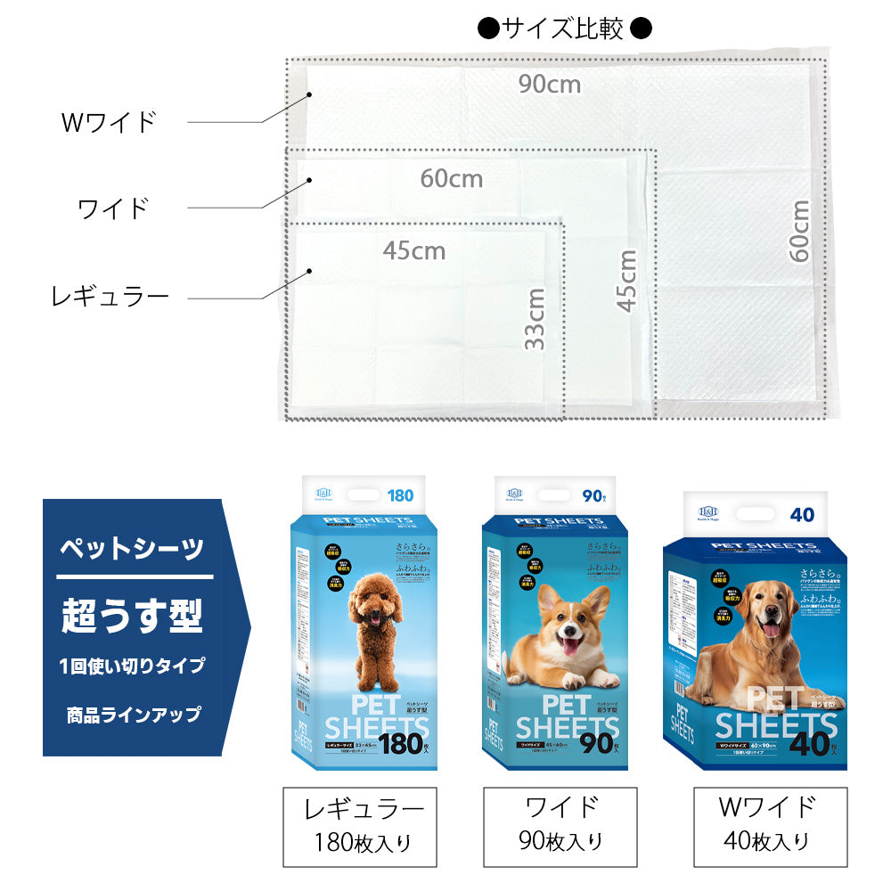 ペットシーツ超薄型ダブルワイド NB-petsheets